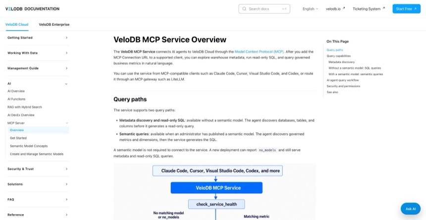 microservices-go logo